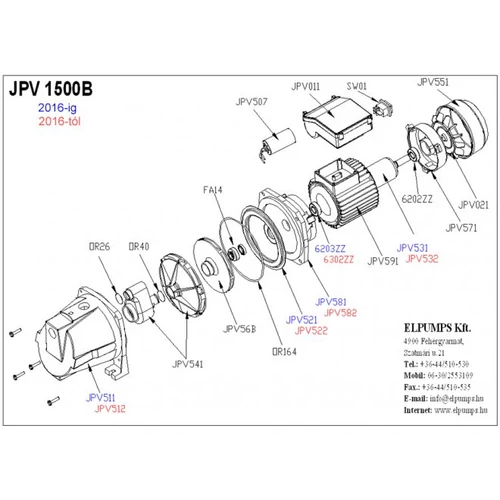 ELPUMPS JPV 1500 B kerti szivattyú, Bronz