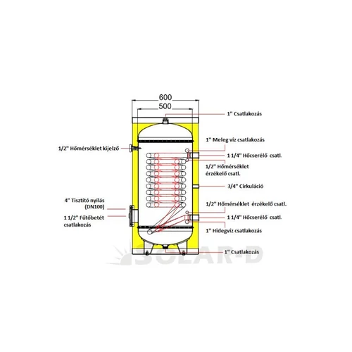 SD-8859 APAMET  HP BOT 200 liter HMV TARTÁLY 2m2 hőcs.