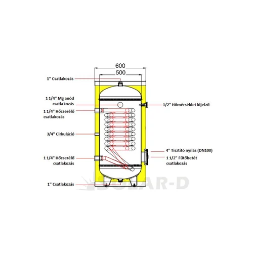 SD-8859 APAMET  HP BOT 200 liter HMV TARTÁLY 2m2 hőcs.