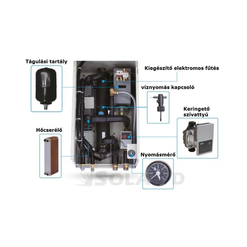 SD-8865 Centrometal Split Heat Pump 8 kW (Split rendszerű levegő-víz hőszivattyú / 230V / A+++)